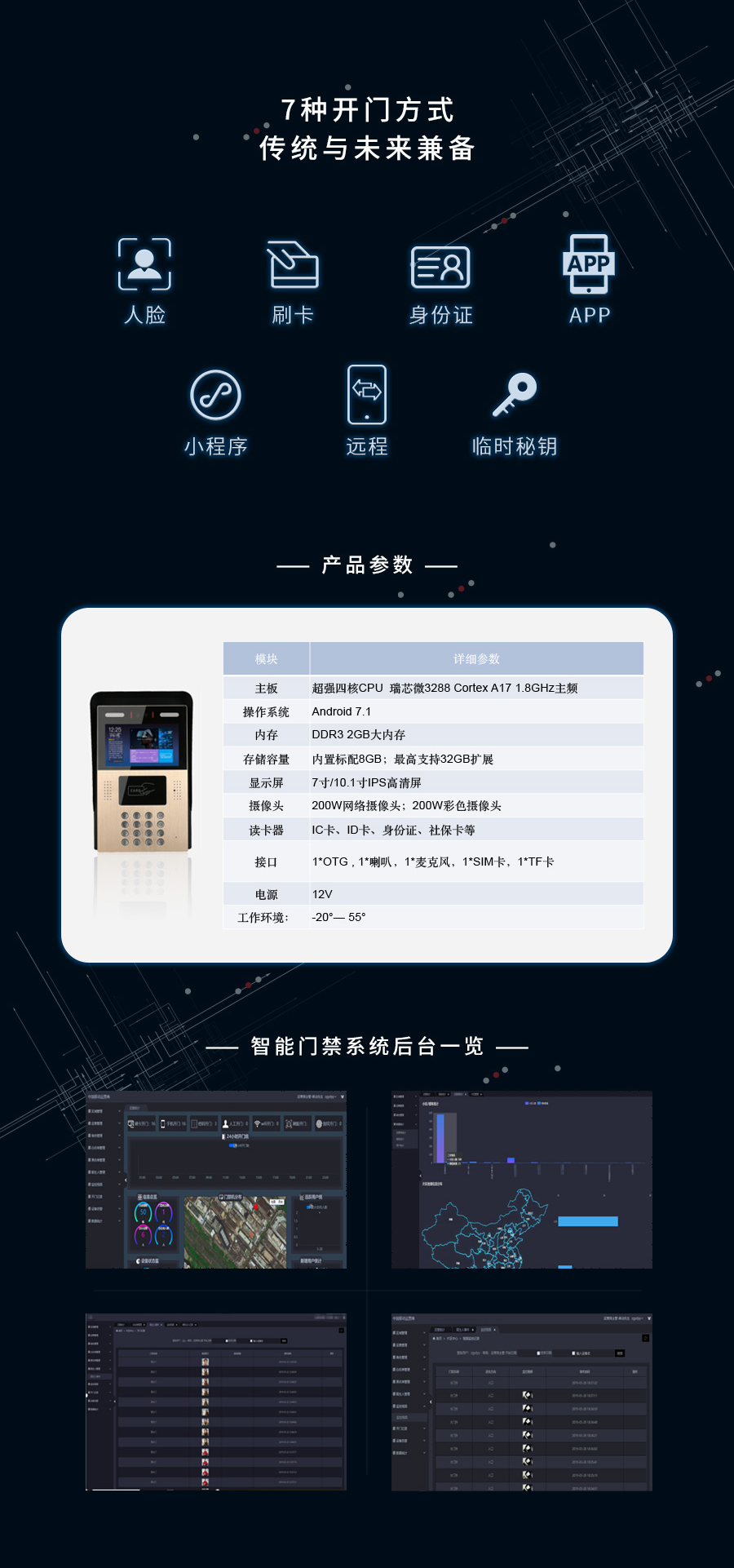 智能门禁系统_05.jpg
